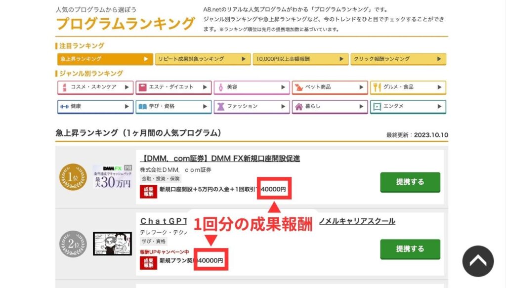 ASPの報酬サンプル画像