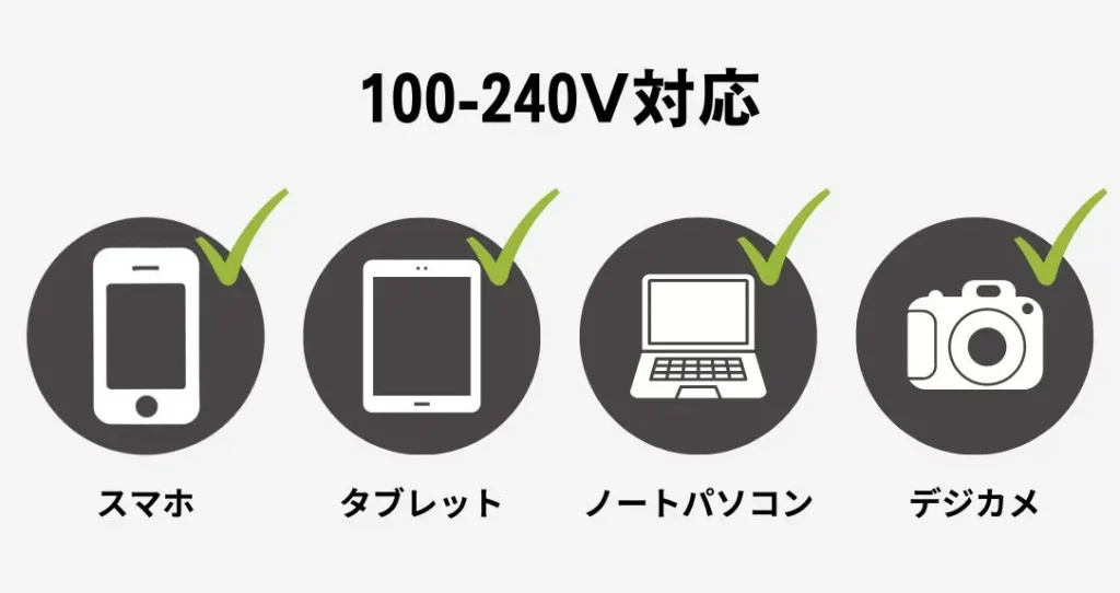 変圧器なしでカナダで使える日本の電化製品