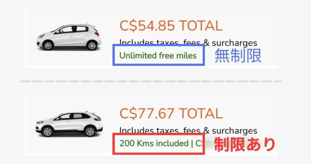 カナダレンタカーの走行距離制限参考画像