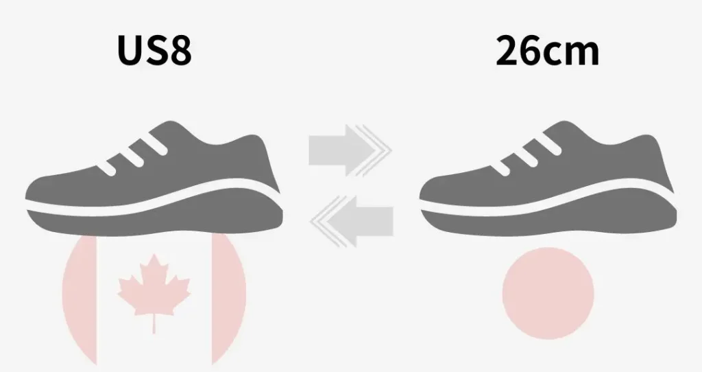 靴のサイズ変換イメージ画像